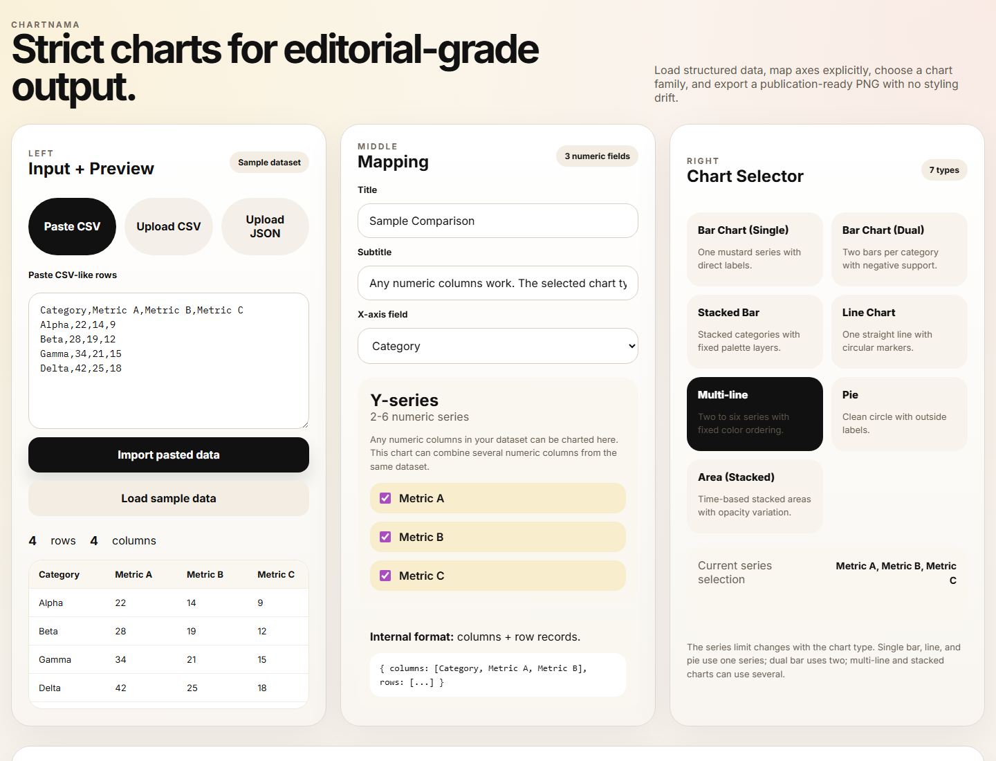 ChartNama landing page screenshot
